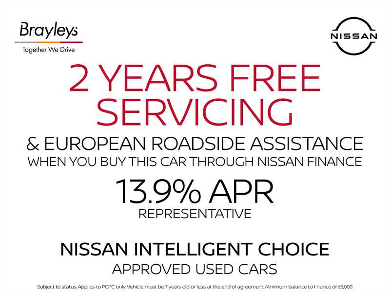 Used Nissan Juke 2024 for sale - 76475239: Photo 14