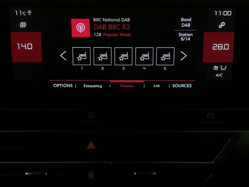 Used Citroen C4 2021 for sale - 76964221: Photo 13