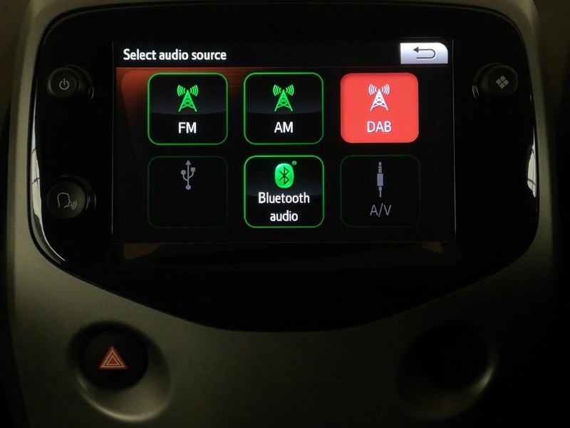 Used Toyota AYGO 2020 for sale - 77874394: Photo 13