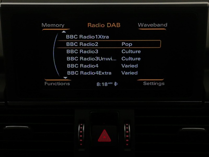 Used Audi A6 2015 for sale - 77024804: Photo 14