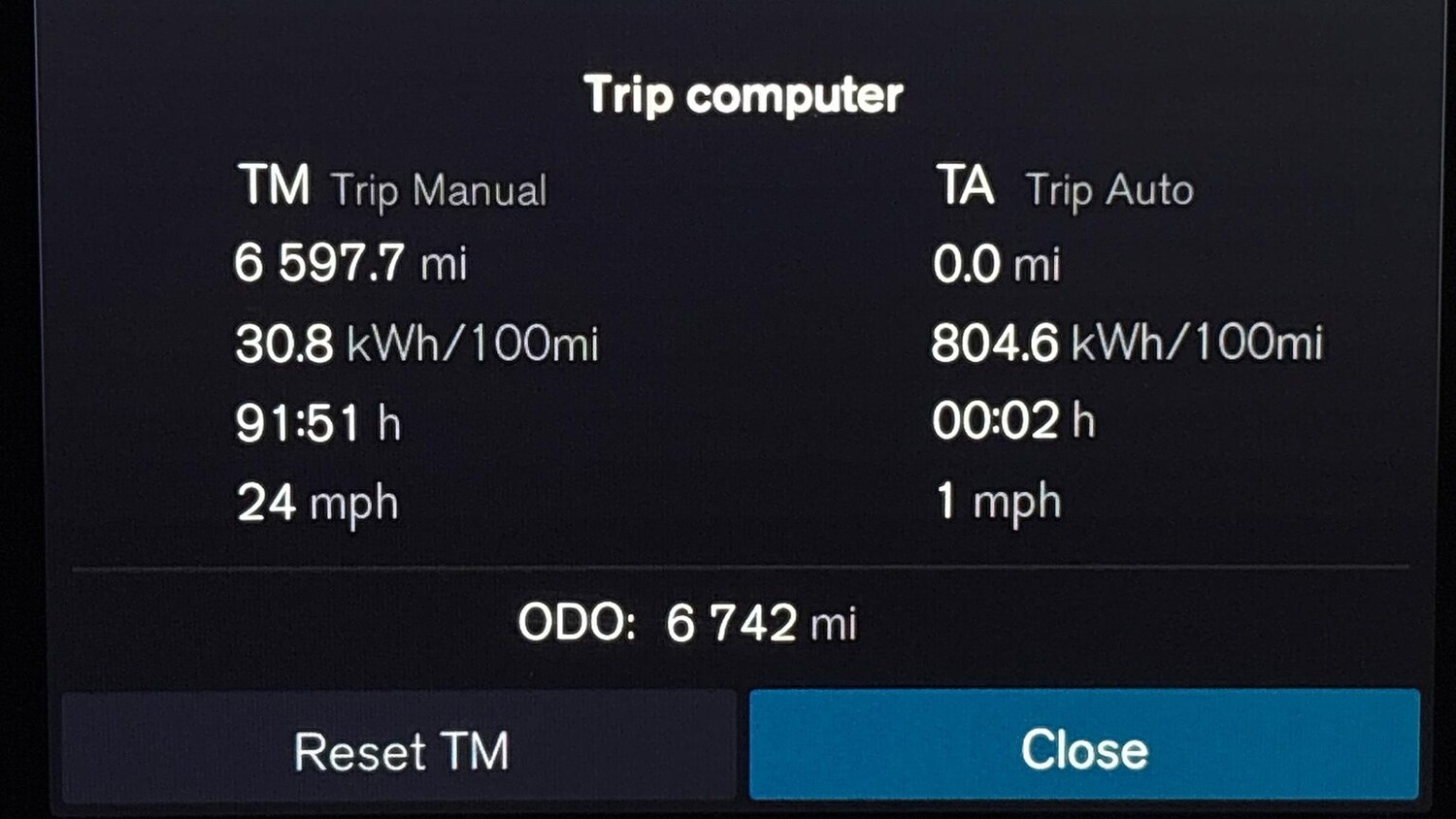 Used Volvo XC40 2022 for sale - 78054423: Photo 12