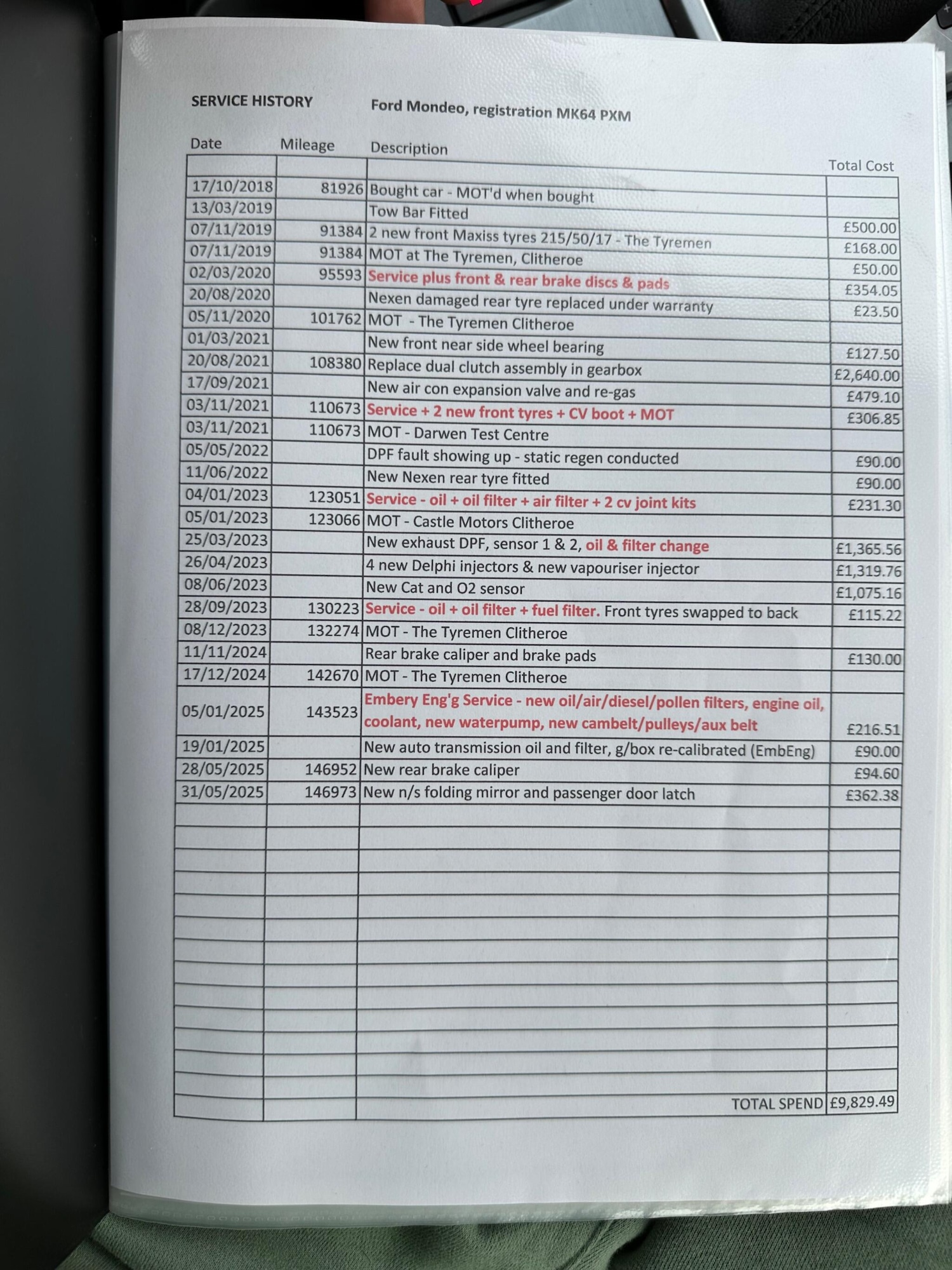 Used Ford Mondeo 2014 for sale - 76404972: Photo 46