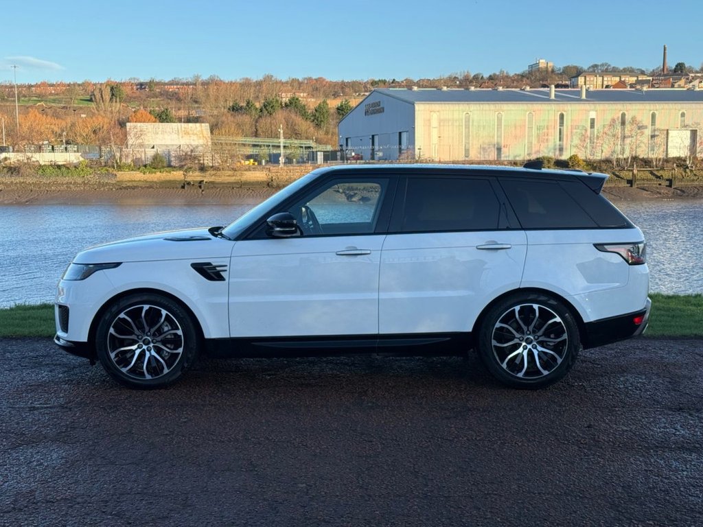 Used Land Rover Range Rover Sport 2021 for sale - 77014362: Photo 29