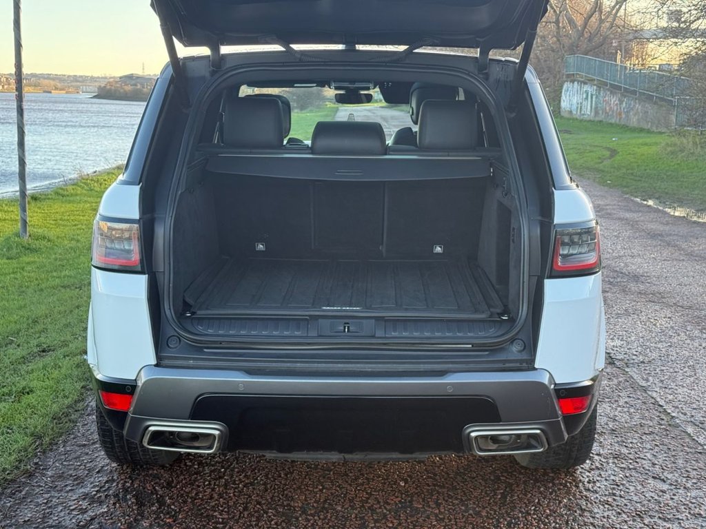 Used Land Rover Range Rover Sport 2021 for sale - 77014362: Photo 6