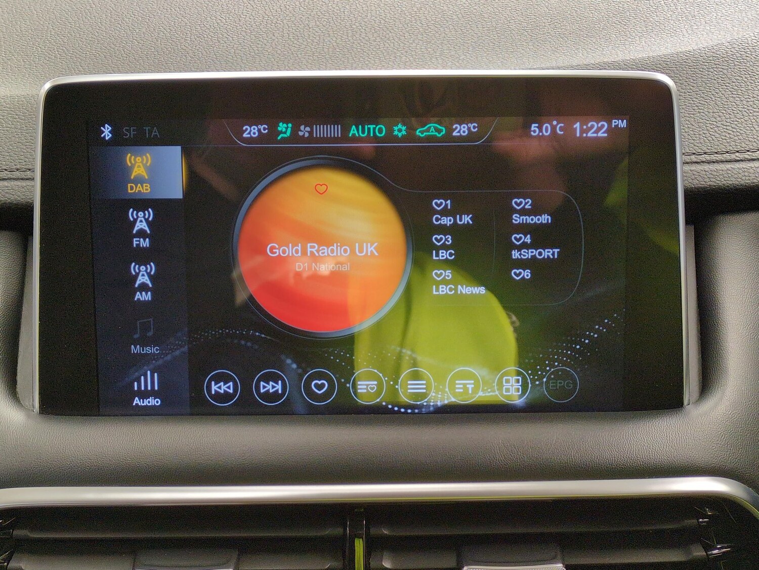 Used MG MG HS 2021 for sale - 77639908: Photo 6