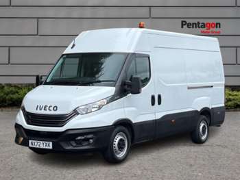 Used Iveco Daily 2022 for sale - 74495279: Photo