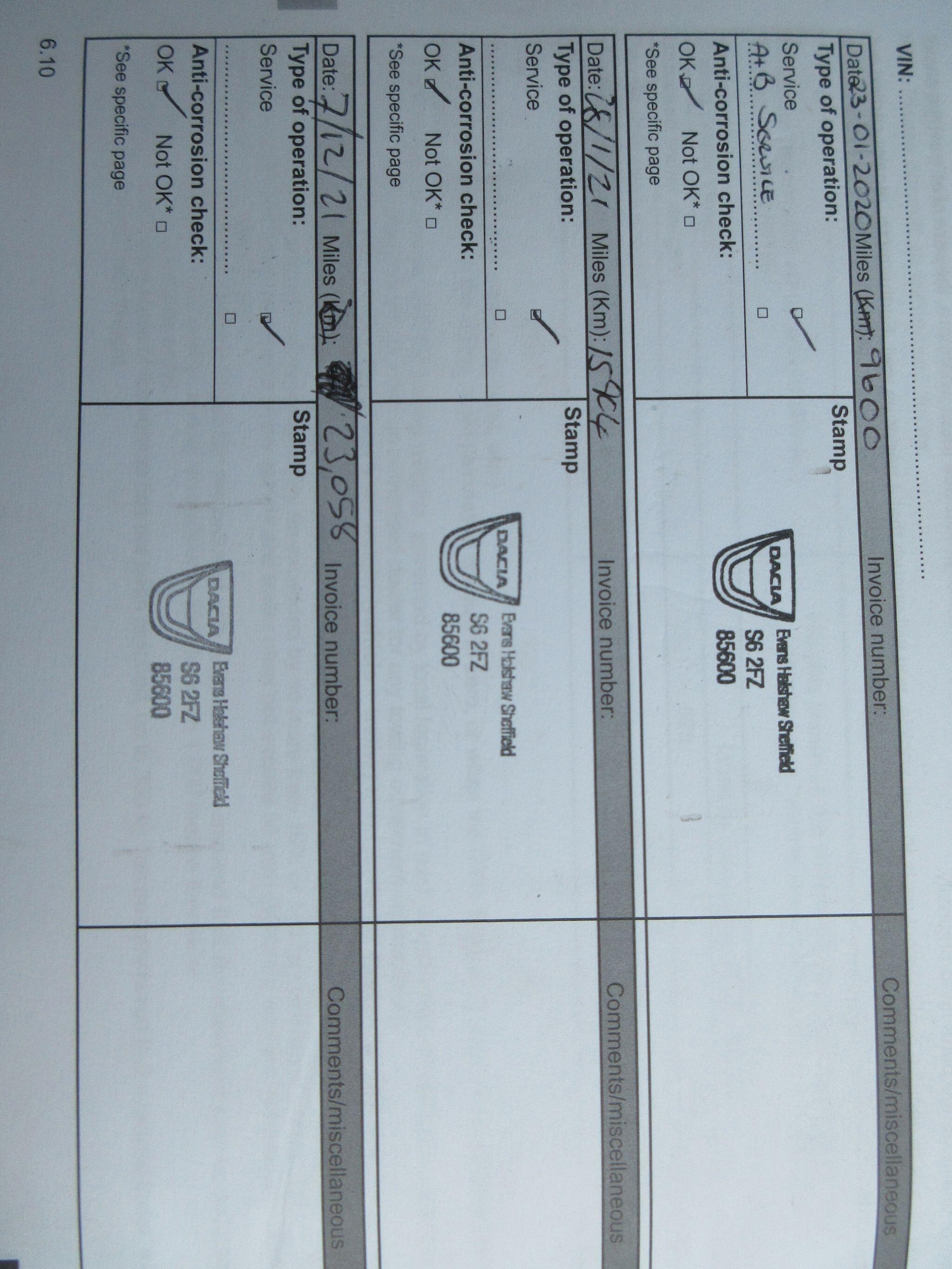 Used Dacia Duster 2019 for sale - 77091064: Photo 36