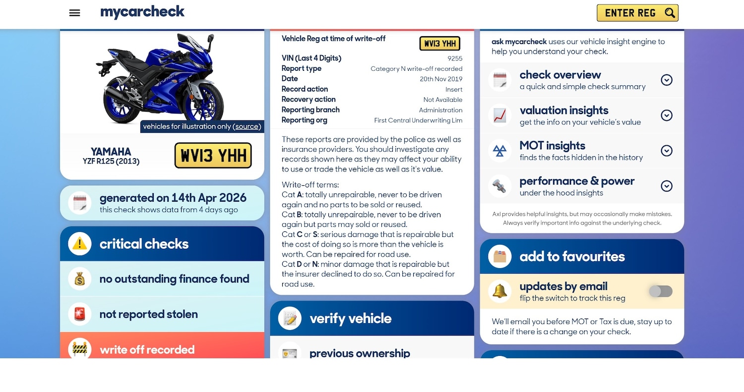 Used Yamaha R125 2013 for sale - 78470472: Photo 4