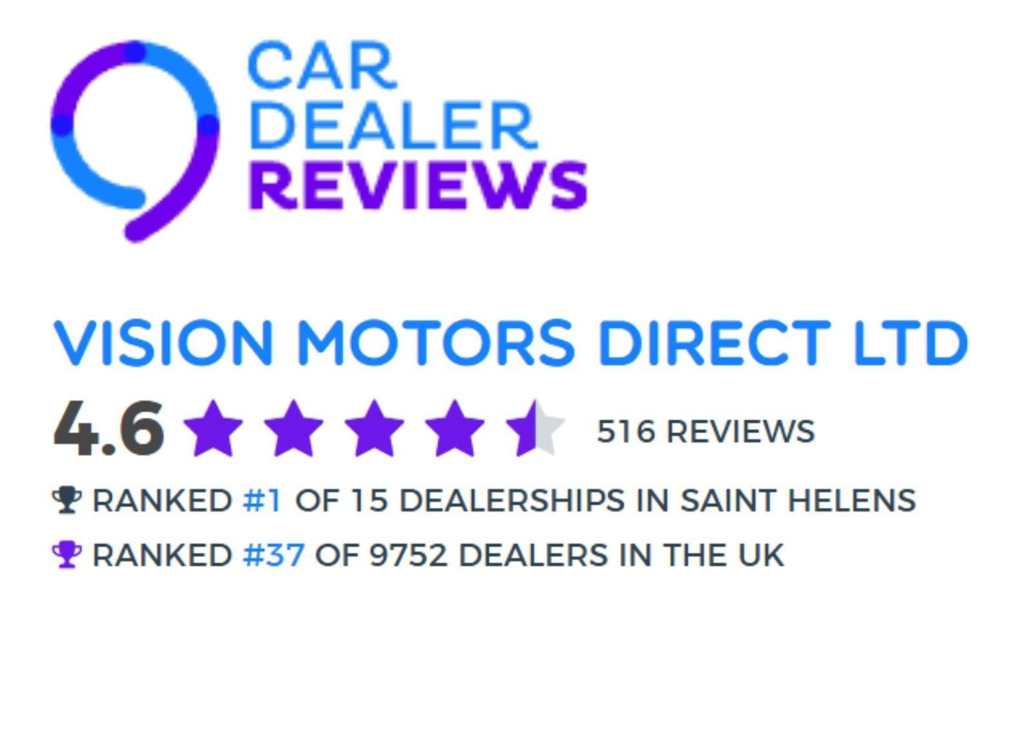 Used Ssangyong Turismo for sale - 77768083: Photo 10