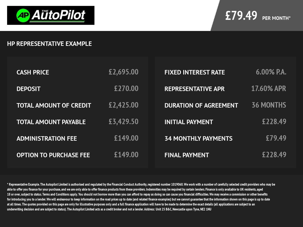 Used BMW Z4 2006 for sale - 77666949: Photo 2
