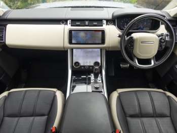 Used Land Rover Range Rover Sport 2021 for sale - 74782296: Photo
