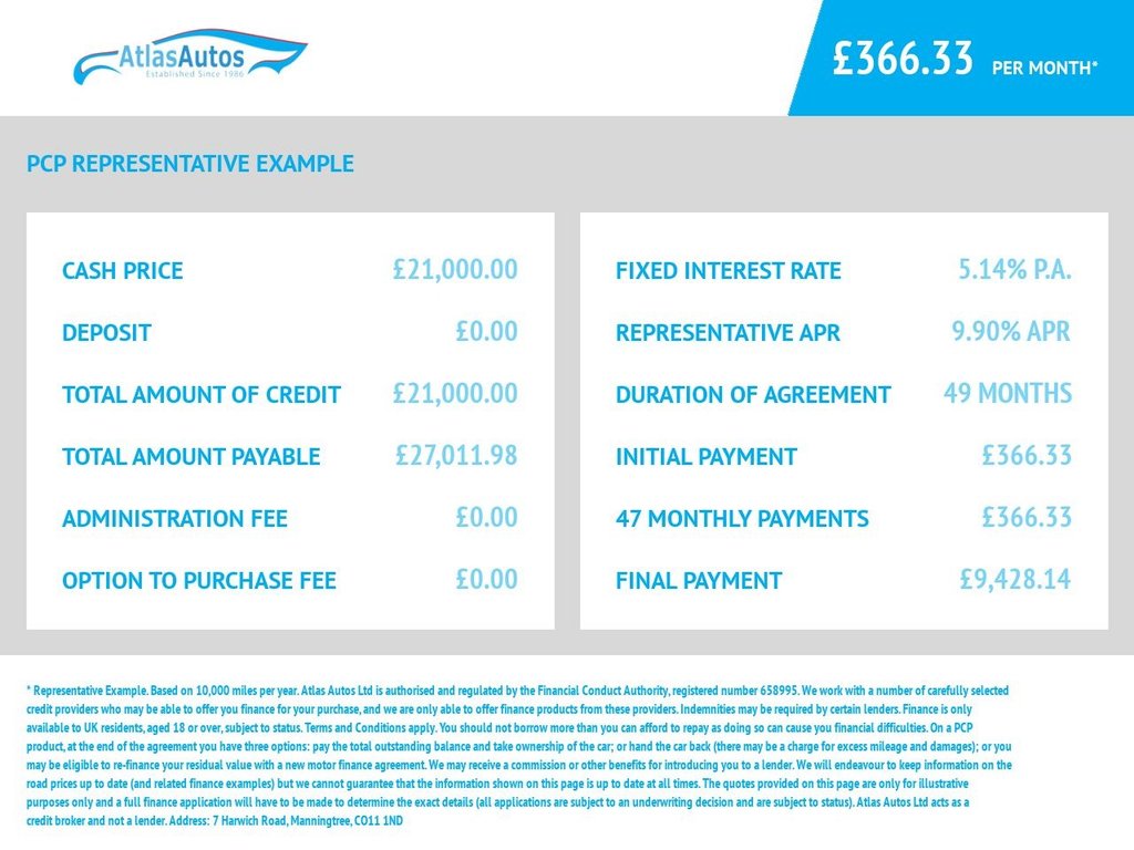 Used Volvo XC40 2020 for sale - 76590949: Photo 1