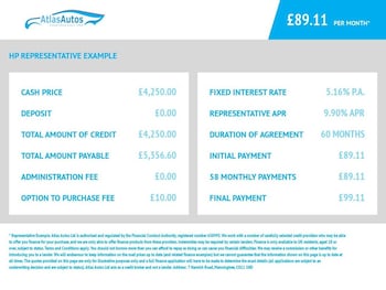 2013 (63) - 1.6 360 SUV 5dr Petrol Manual 2WD Euro 5 (117 ps)