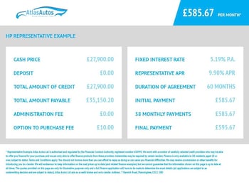 Used Land Rover Range Rover Velar 2021 for sale - 77212626: Photo