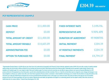 Used Fiat 500 2022 for sale - 76173109: Photo