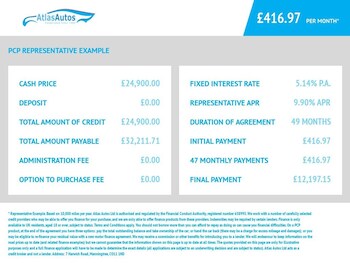 Used Hyundai Santa Fe 2022 for sale - 77212785: Photo