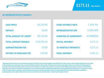 2012 (62) - 2.1 C220 CDI BlueEfficiency AMG Sport Plus Coupe 2dr Diesel G-Tronic+ Euro