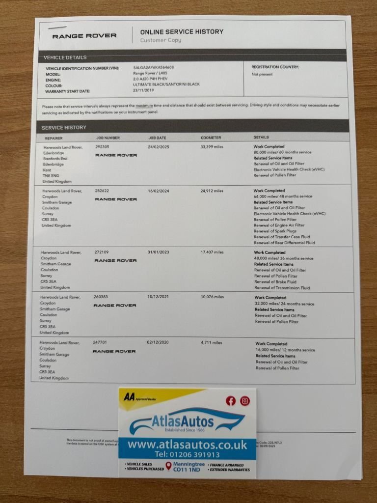 Used Land Rover Range Rover 2019 for sale - 76119056: Photo 6