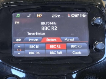 Used Toyota AYGO 2015 for sale - 79116282: Photo