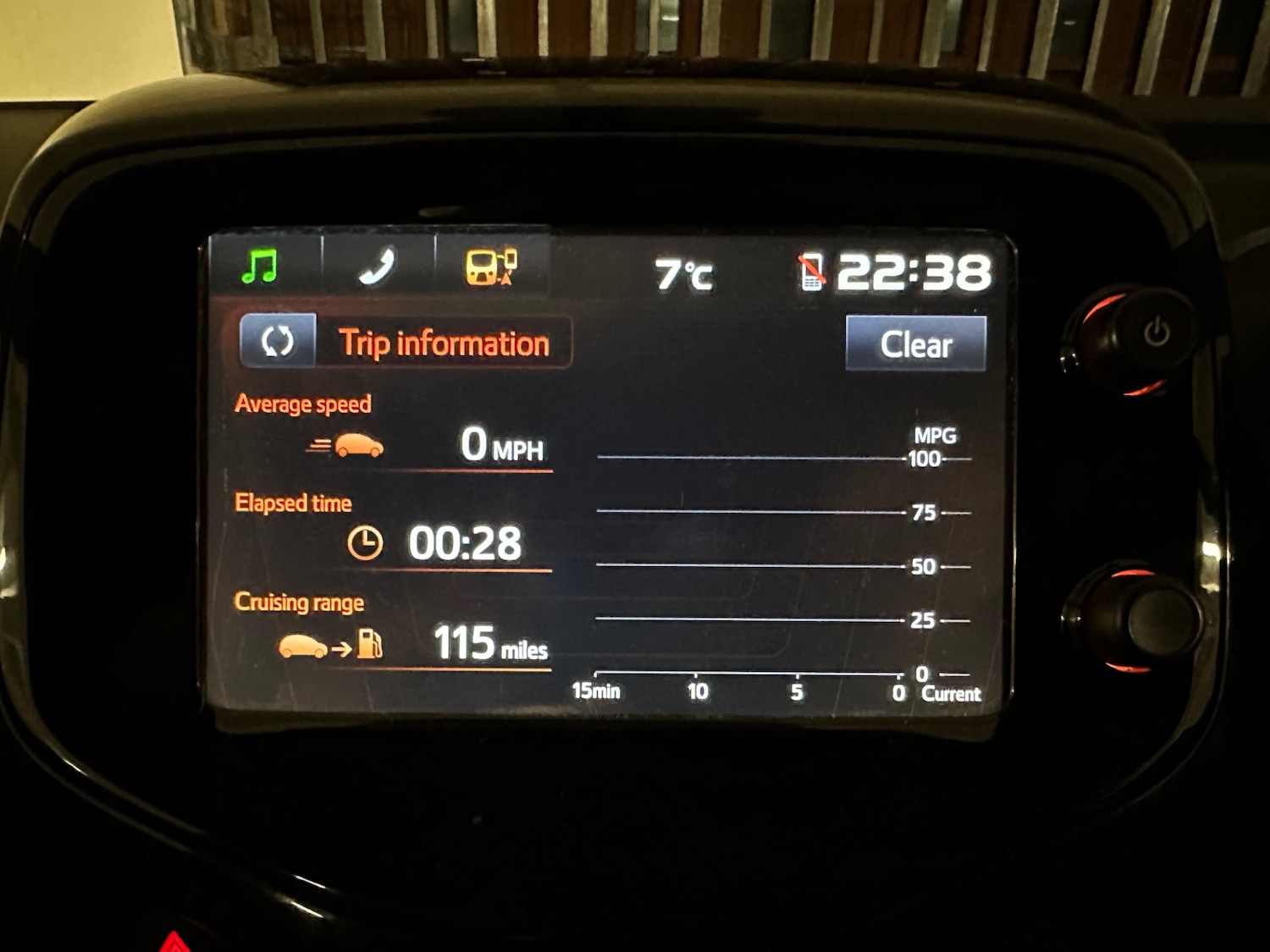 Used Toyota AYGO 2015 for sale - 78117368: Photo 24