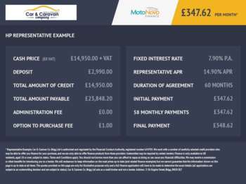 Used Ford Transit 2023 for sale - 74845002: Photo