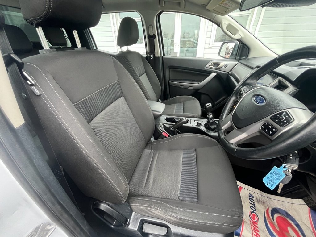 Used Ford Ranger 2022 for sale - 77547224: Photo 12