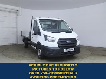 Ford Transit feature image