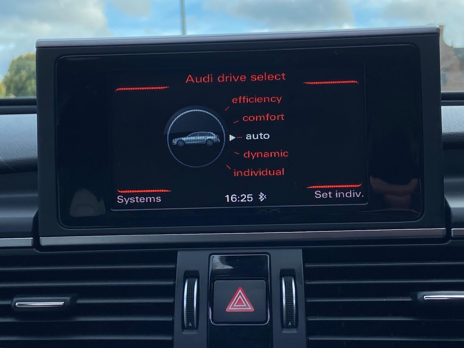 Used Audi A6 Avant 2015 for sale - 76094110: Photo 19