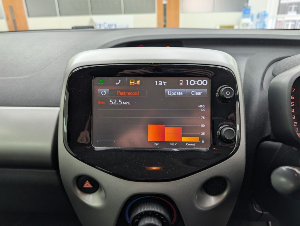 Used Toyota AYGO 2015 for sale - 77764722: Photo 21