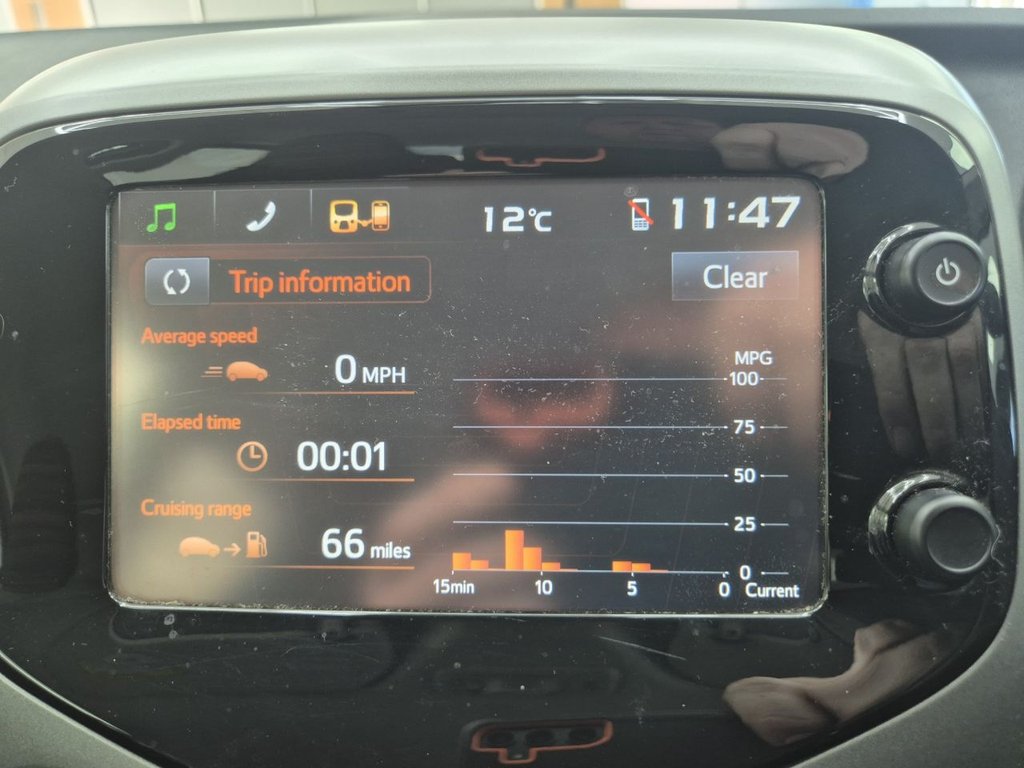 Used Citroen C1 2015 for sale - 77919809: Photo 18