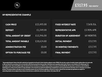 Used Land Rover Range Rover Evoque 2016 for sale - 77826771: Photo