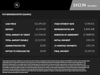 Used Land Rover Range Rover Evoque 2016 for sale - 77826771: Photo