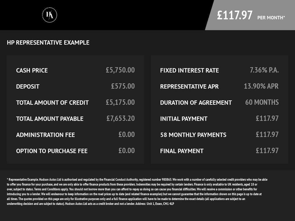 Used Renault Clio 2004 for sale - 78154039: Photo 22