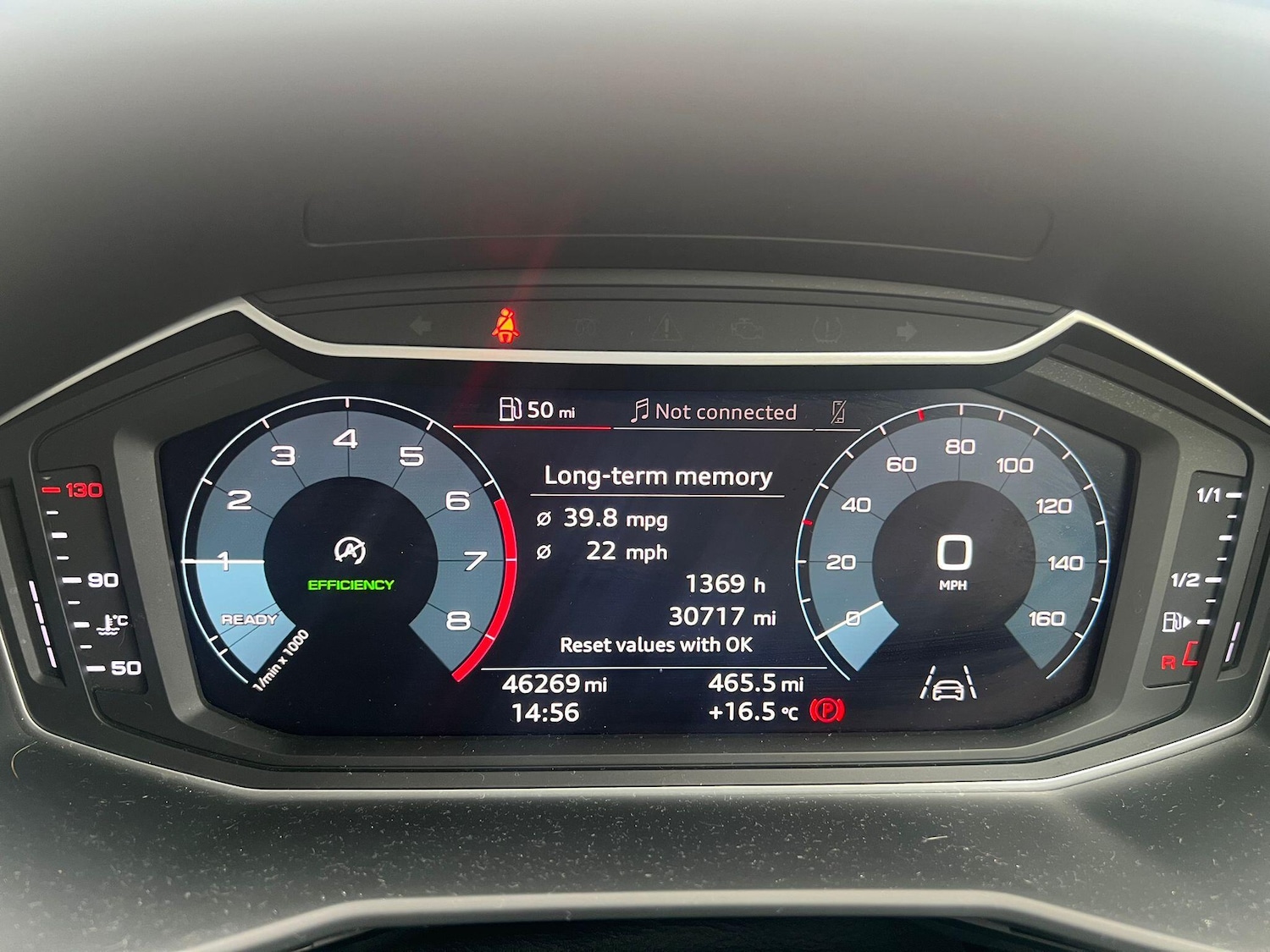Used Audi A1 2019 for sale - 76110274: Photo 6