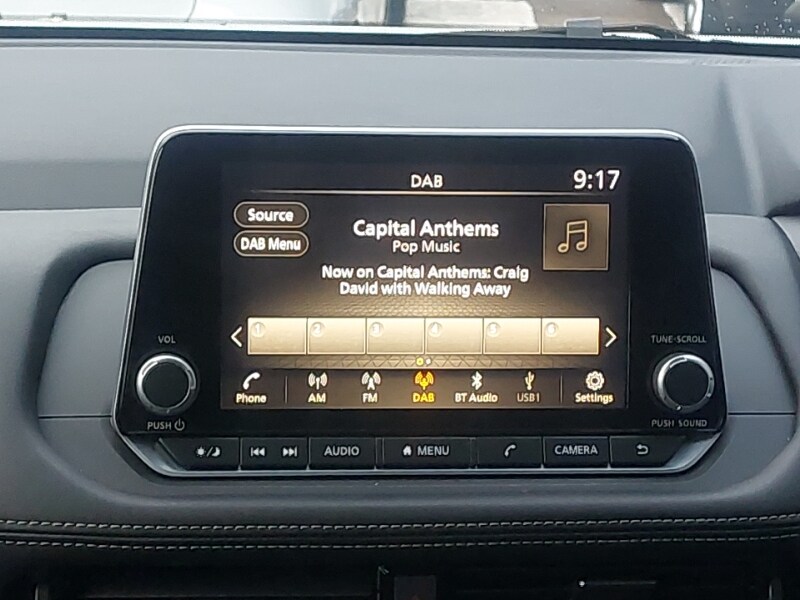 Used Nissan X-Trail 2025 for sale - 77563187: Photo 10