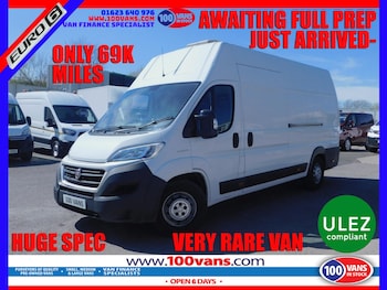 Fiat Ducato feature image
