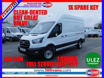 Ford Transit feature image
