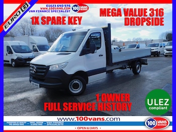 Mercedes-Benz Sprinter feature image