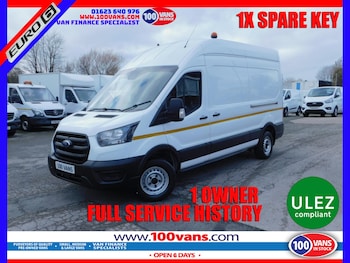 Ford Transit feature image