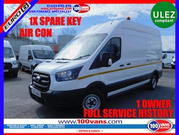 Ford Transit feature image