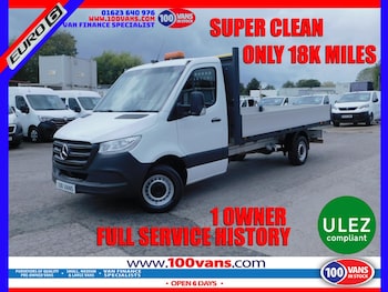 Used Mercedes-Benz Sprinter 2019 for sale - 75757060: Photo