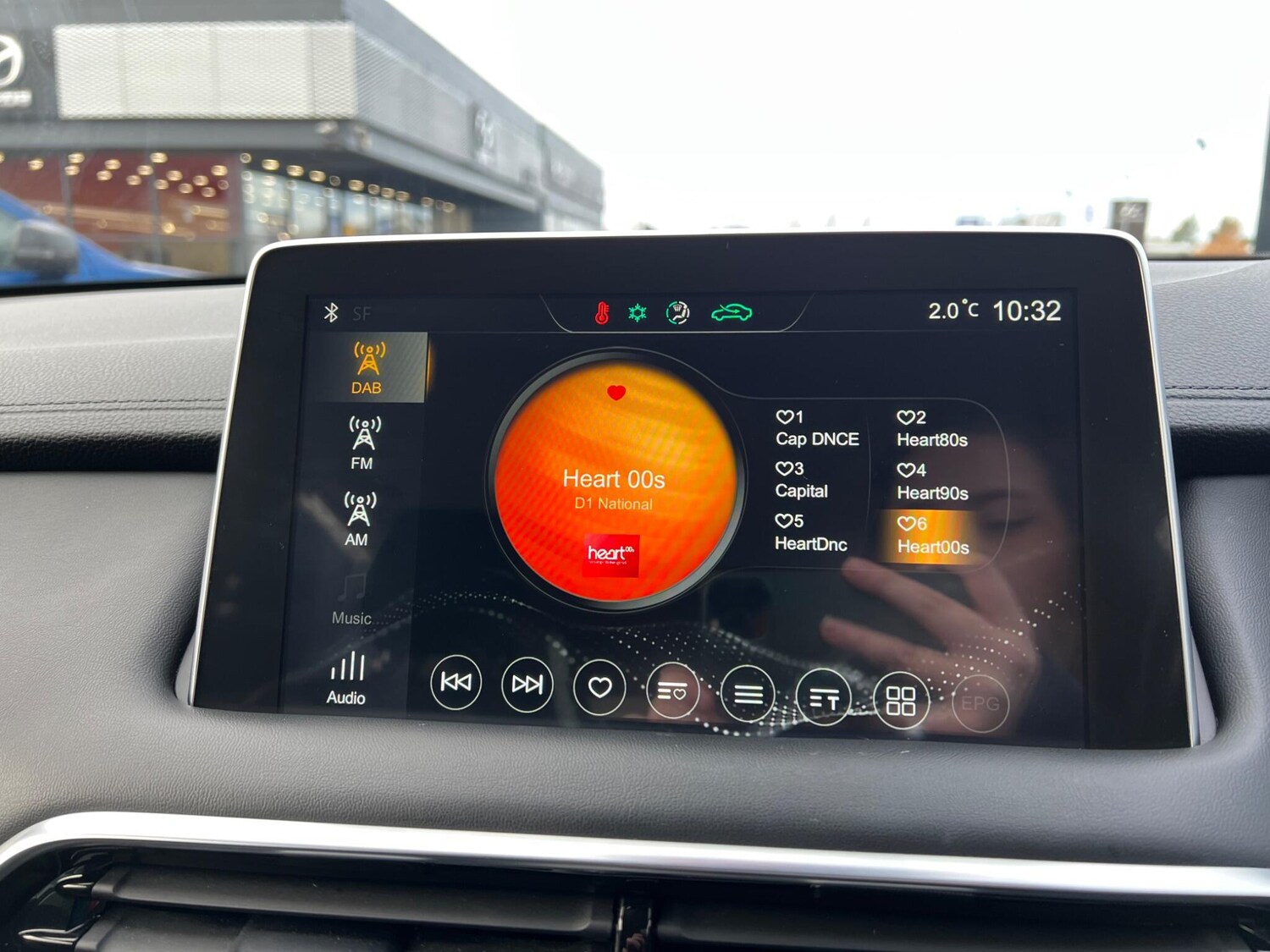 Used MG MG HS 2022 for sale - 76658234: Photo 50