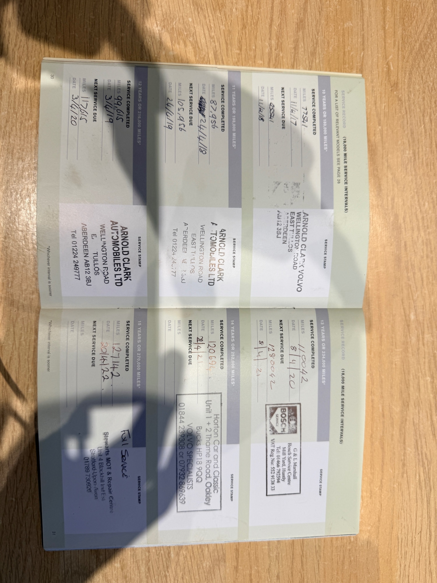 Used Volvo XC90 2006 for sale - 76847029: Photo 49