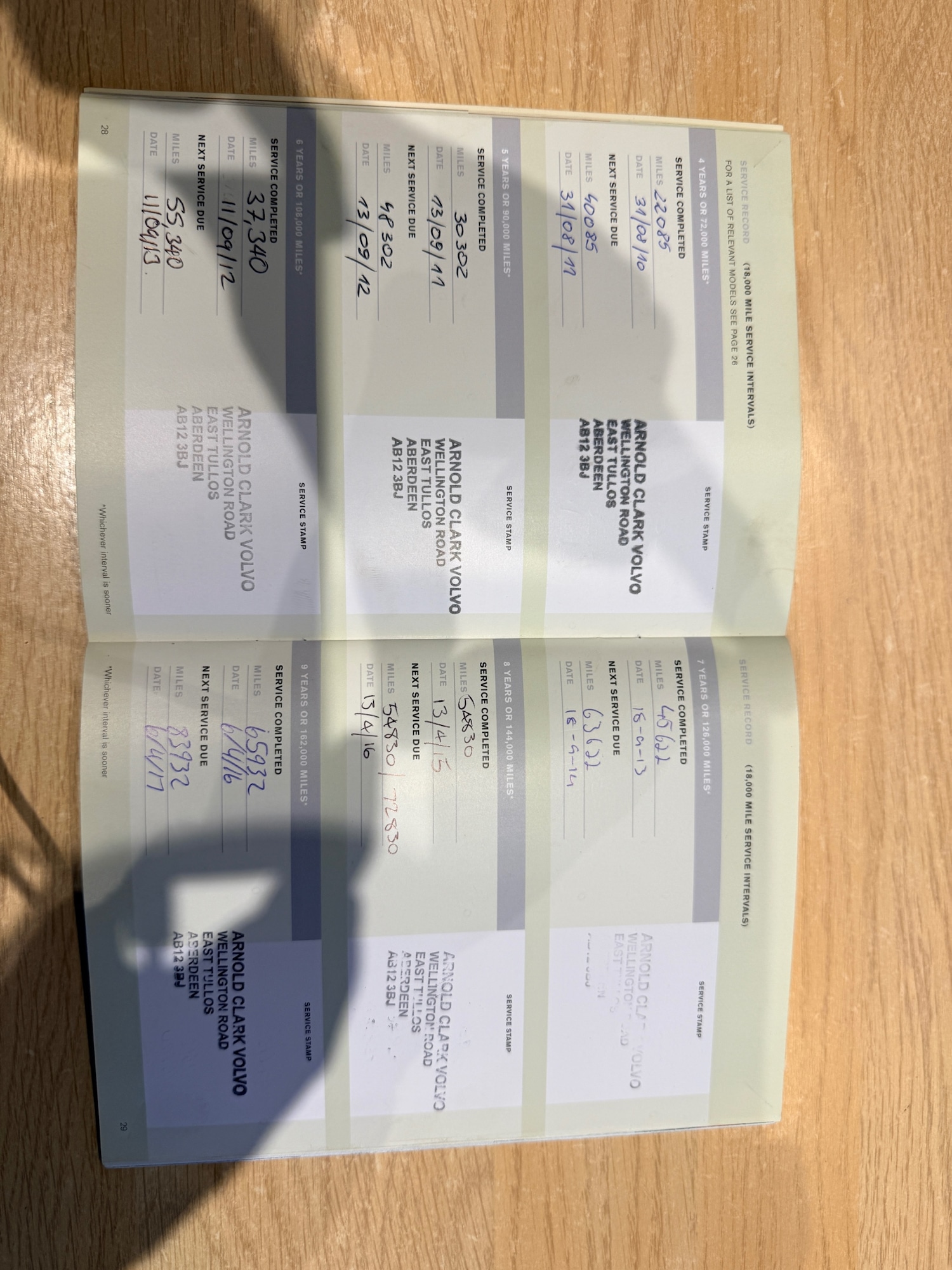 Used Volvo XC90 2006 for sale - 76847029: Photo 50