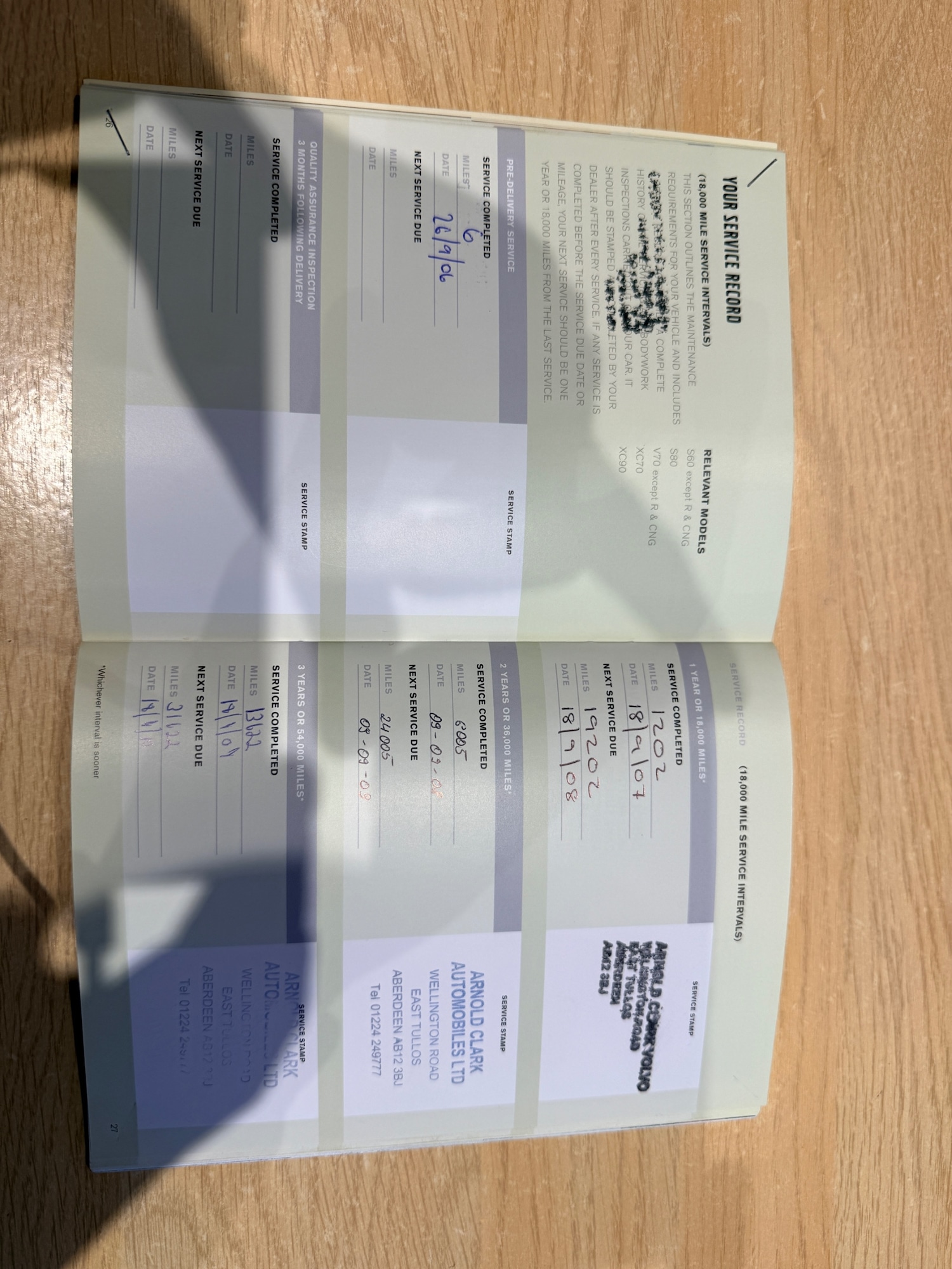 Used Volvo XC90 2006 for sale - 76847029: Photo 51