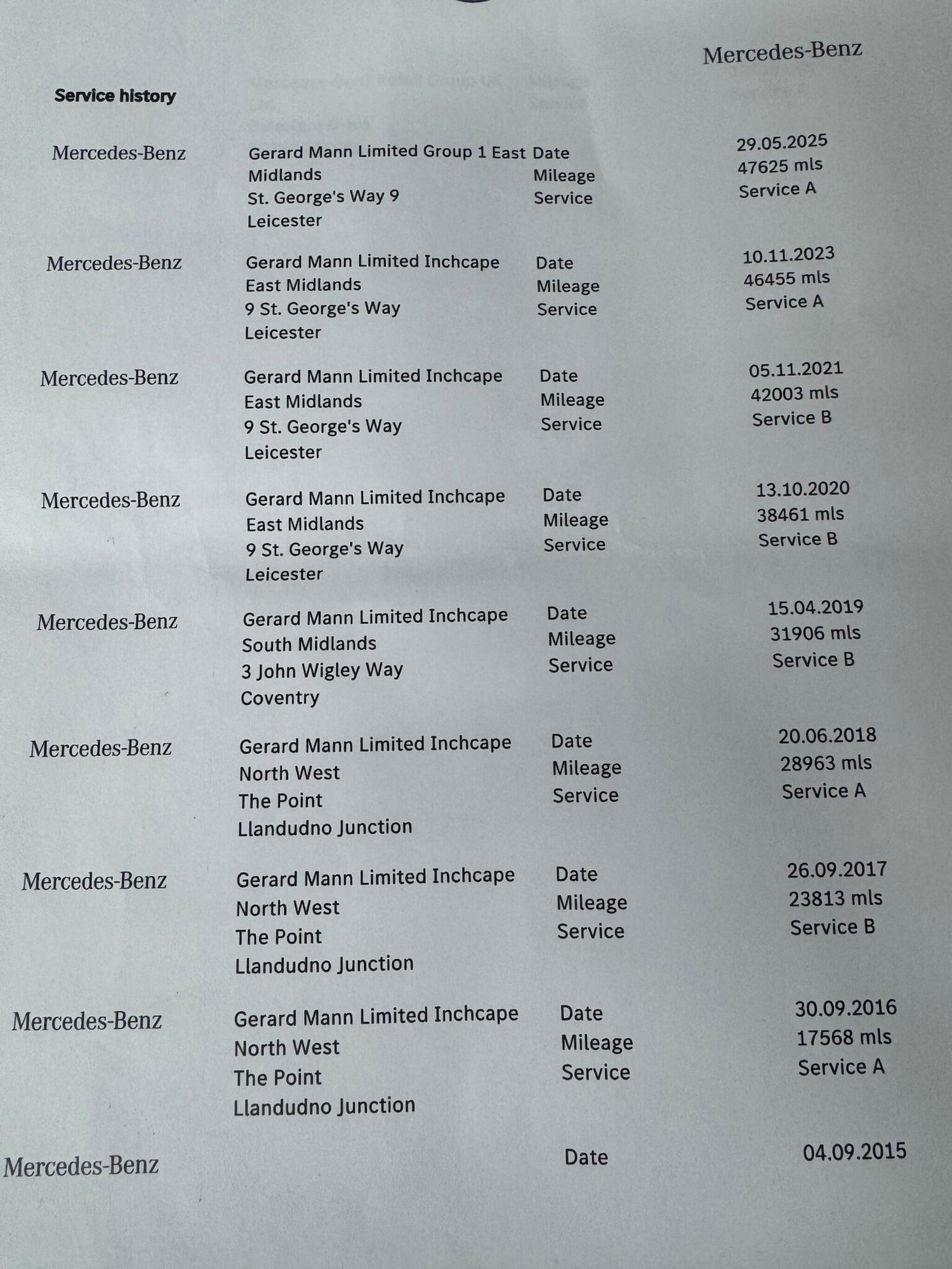 Used Mercedes-Benz C Class 2015 for sale - 77781623: Photo 41