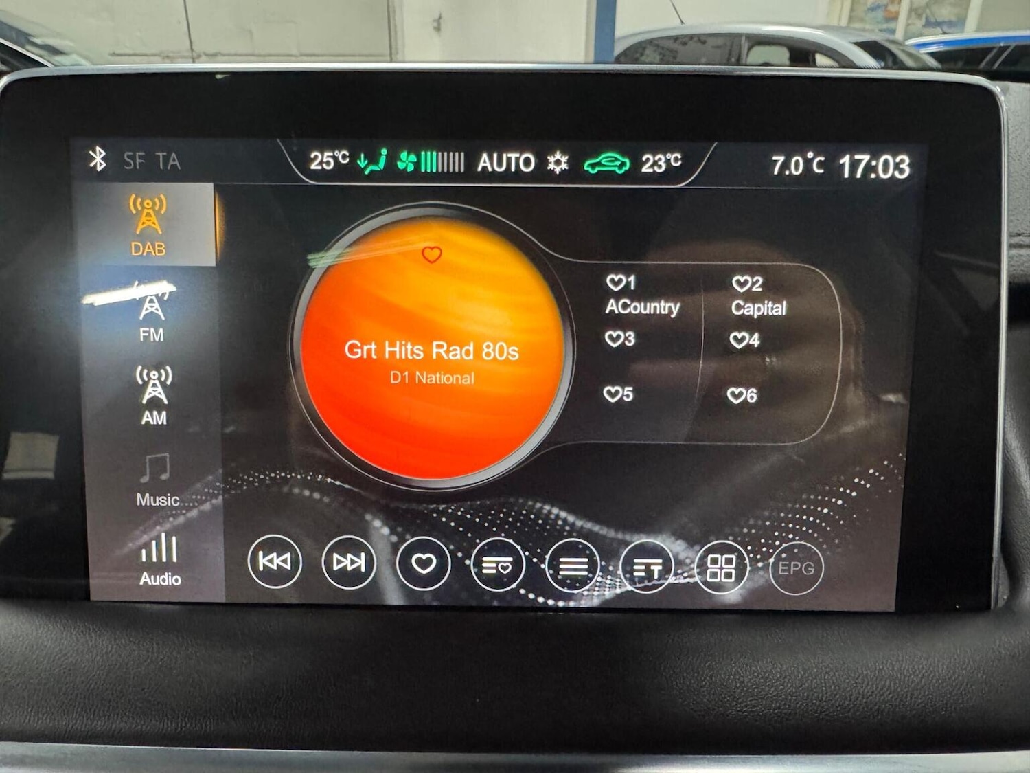 Used MG MG HS 2022 for sale - 77289134: Photo 43