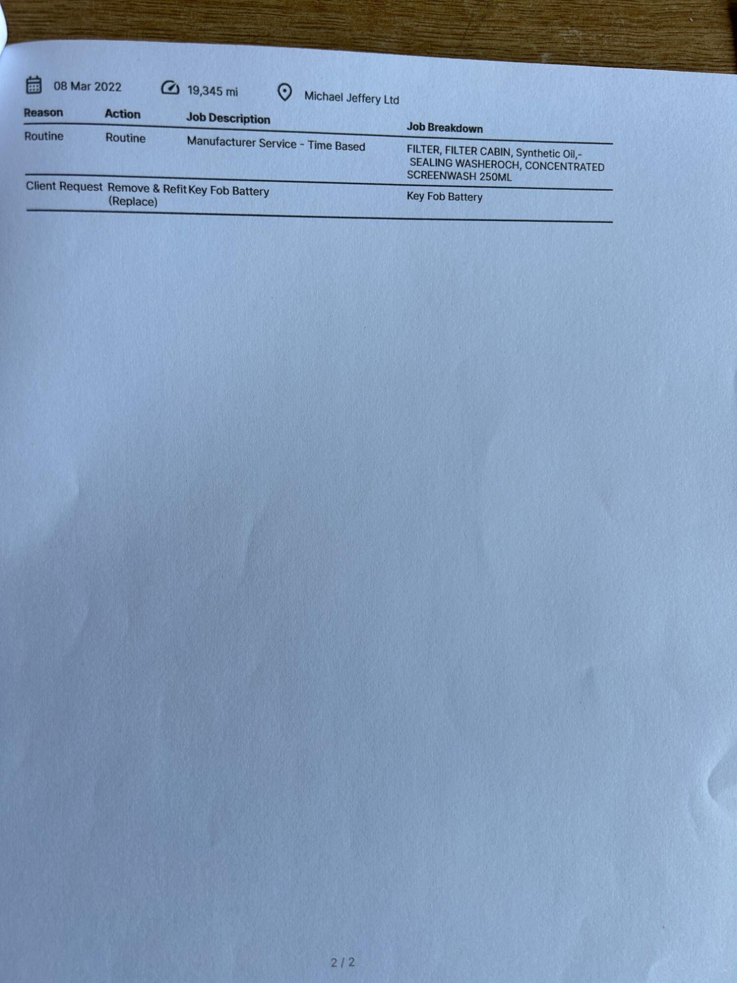 Used Renault Captur 2020 for sale - 76525707: Photo 14