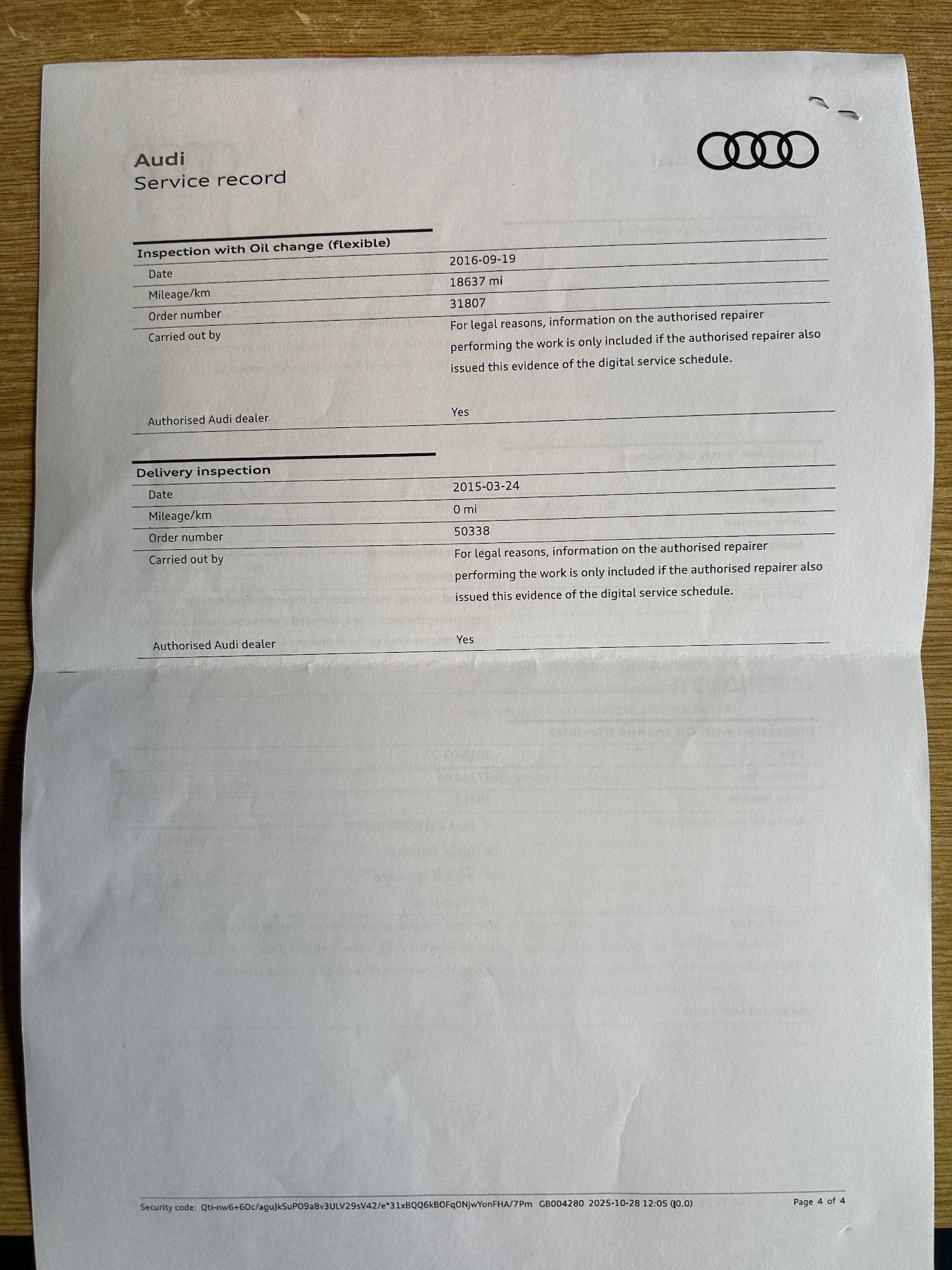 Used Audi A4 2015 for sale - 76777456: Photo 26