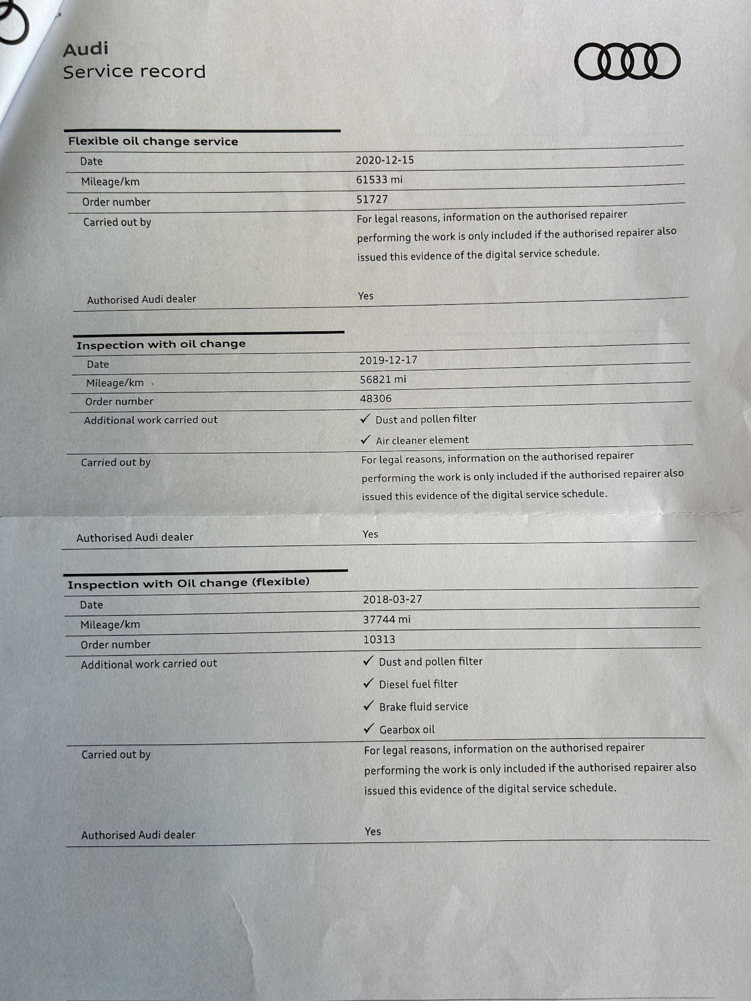 Used Audi A4 2015 for sale - 76777456: Photo 27